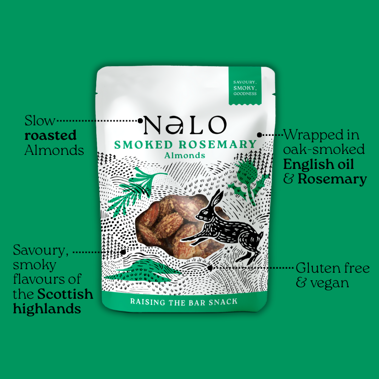 Smoked Rosemary | Almonds